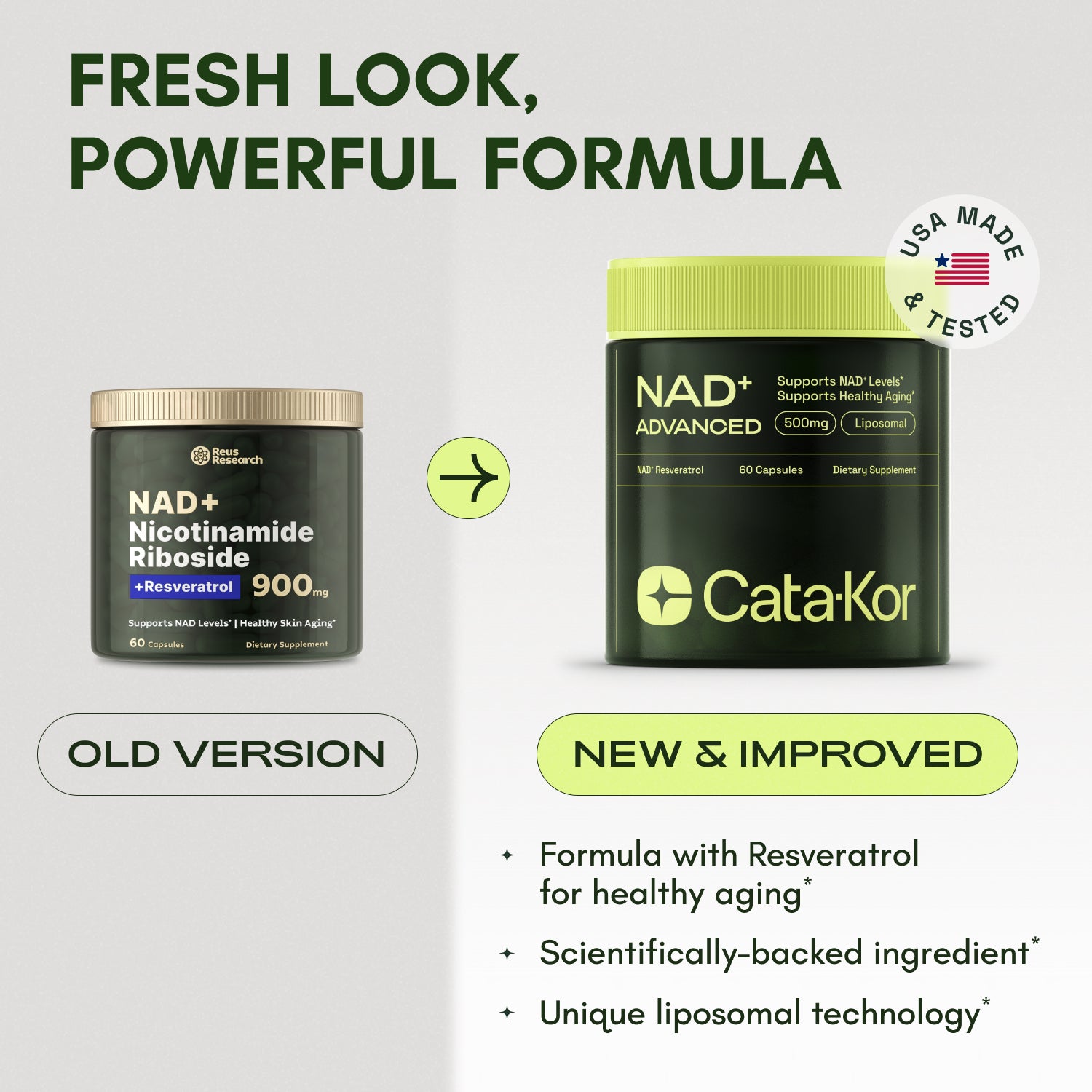 Cata-Kor NMN Supplement Alternative - Liposomal NAD Supplement 500 mg with Resveratrol